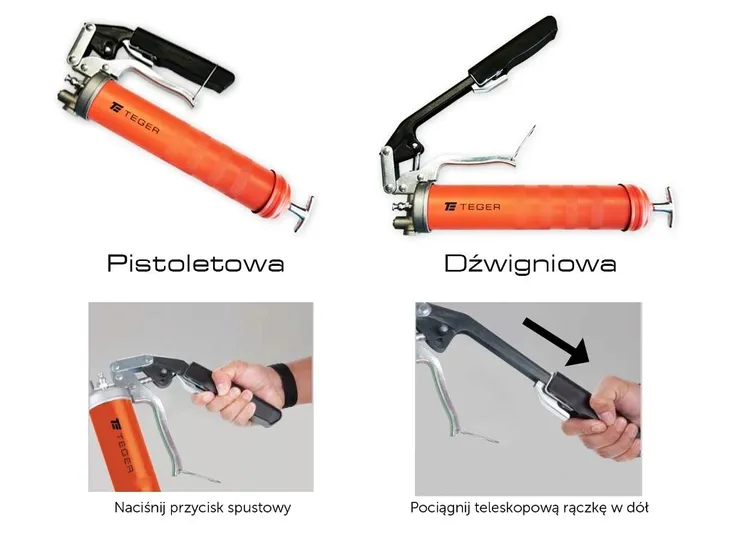 smarownica-reczna-dual-system-teger-marka-teger