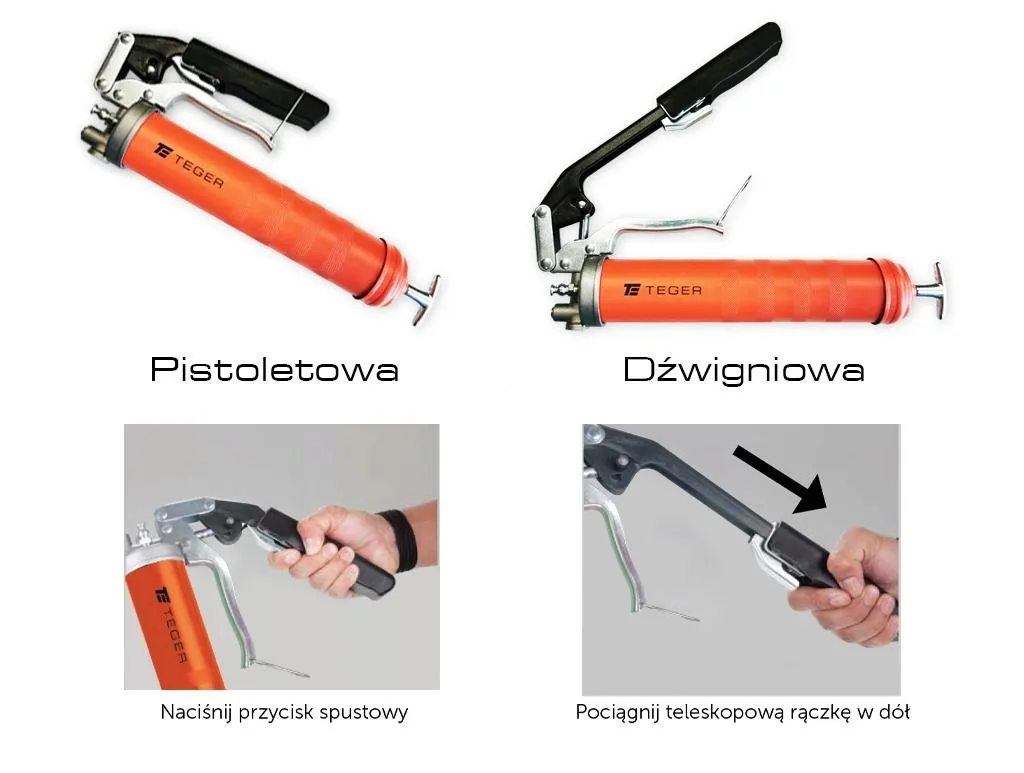 smarownica-reczna-dual-system-teger