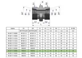 zlaczka-hydrauliczna-metryczna-bb-m36x2-28l-xg-warynski-sprzedawane-po