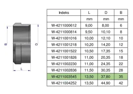 pierscien-zacinajacy-hydrauliczny-dpr35l-35l-warynski-sprzedawane-po-2