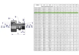 zlaczka-hydrauliczna-metryczna-ab-xkor-a-m18x1-5-12l-b-m12x1-5-06l-wary