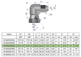 kolanko-hydrauliczne-calowe-ab-9-16-unf-jic-warynski