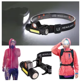 latarka-czolowa-akumulatorowa-bardzo-mocna-led-usb-na-czolo-lampka-na-glowe