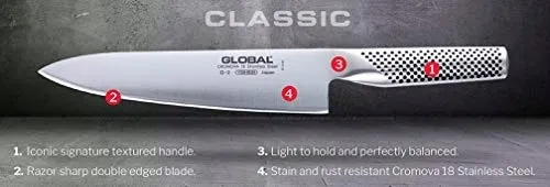 peseta-kuchenna-30-cm-global-marka-global