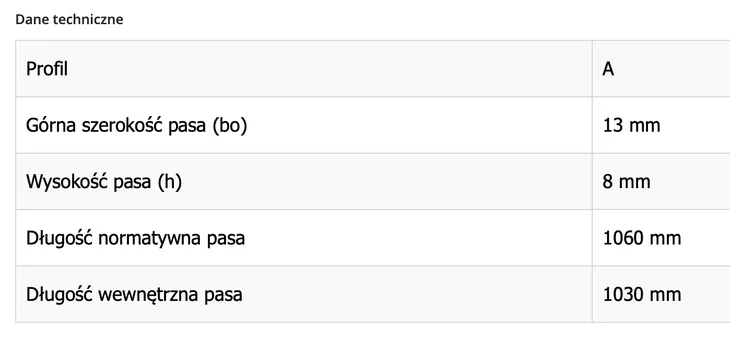 pas-klinowy-a-1060-numer-katalogowy-czesci-a-1060
