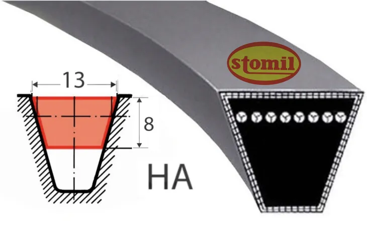 pas-klinowy-a-950-stomil-typ-samochodu-niezdefiniowany