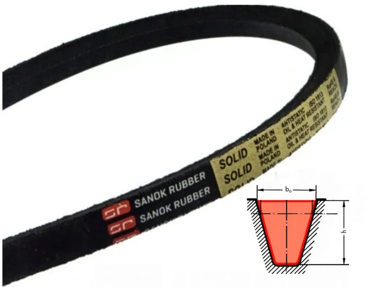 pas-klinowy-spz-1162-kod-producenta-pas-klinowy-spz-1162