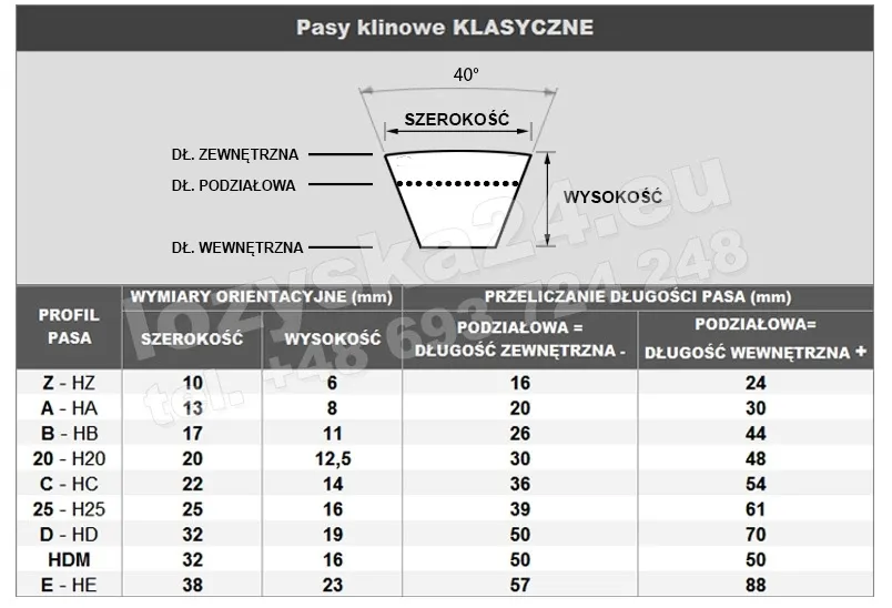 pas-klinowy-b-1320