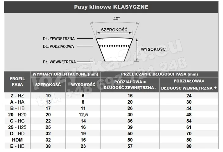 pas-klinowy-b-2240-stan-nowy-numer-katalogowy-czesci-b-2240-ld-17x2196-li-b86