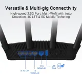 router-asus-rt-be58u