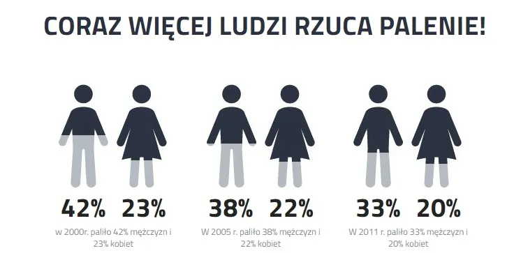 nicorix-odrzucajacy-nawyk-palenia-nazwa-nicorix