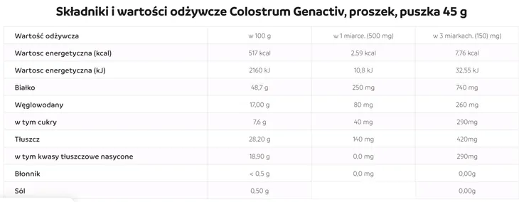 genactiv-colostrum-w-proszku-45g-liczba-sztuk-1-szt