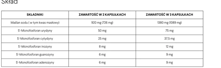 norsa-pharma-nucleobutin-forte-60-kapsulek-liczba-sztuk-60-szt