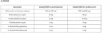 norsa-pharma-nucleobutin-forte-60-kapsulek-liczba-sztuk-60-szt