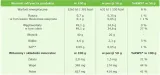 targroch-karob-proszek-1-kg-marka-targroch