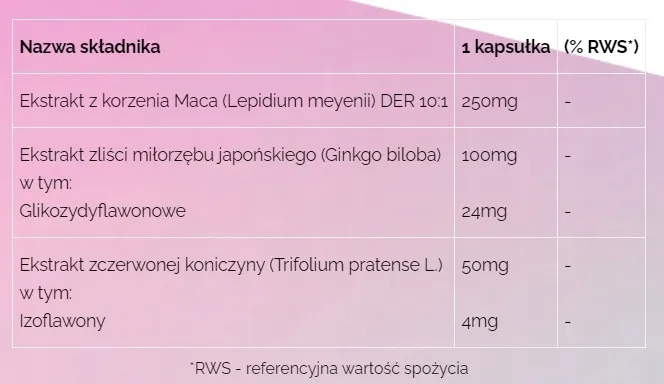 paka-natury-na-libido-100-kapsulek-podstawowy-skladnik-maca