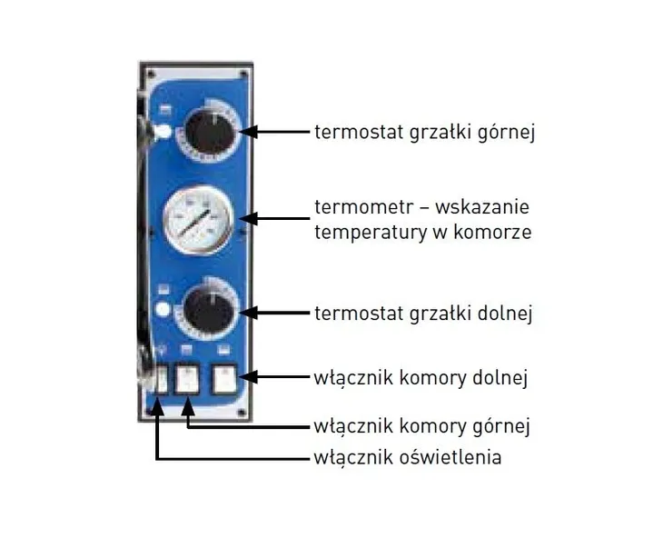 piec-do-pizzy-basic-xxl-66-rodzaj-piec-elektryczny-dwupoziomowy