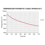 termos-stalowy-v-10-l-kod-producenta-051104