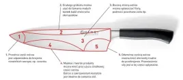 noz-kucharski-profi-line-200-mm