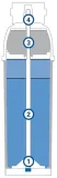 wklad-brita-purity-c-500-model-purity-c500-quell-st