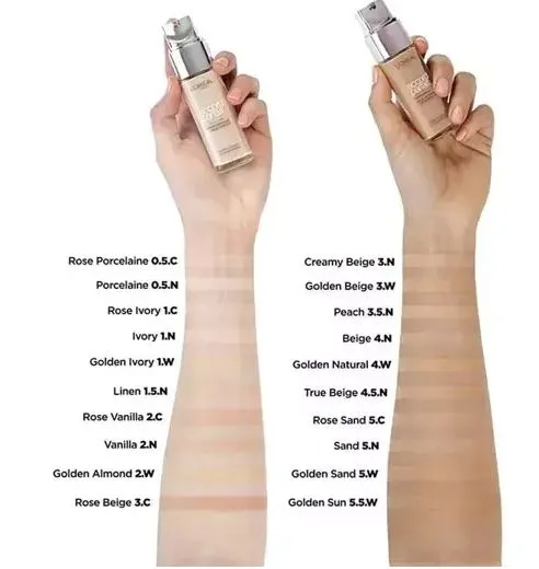 l-oreal-true-match-podklad-2n-30ml-stan-nowy
