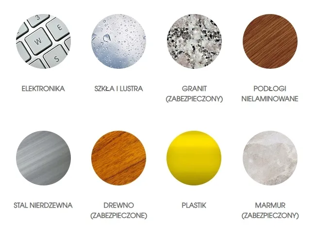 pronto-multi-surface-pianka-stan-nowy