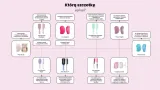tt-original-mini-jaskier-zolty-marka-tangle-teezer