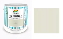 beckers-designer-kitchen-bathroom-comfort-25l-farba-kuchnia-lazienka