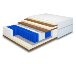 materac-bardzo-twardy-180x200-h5-h4-dwustronny