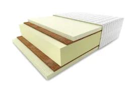 materac-piankowy-190x200-rava-h3-h4-lateks-4cm-tencel-nierolowany-30-cm