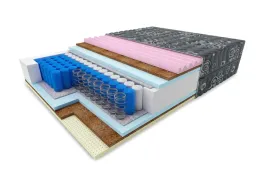materac-140x200-tula-lateks-visco-profilowany-h3-h4-nierolowany-24-cm
