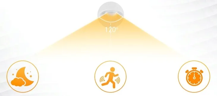 lampa-led-z-czujnikiem-ruchu-do-zamontowania-usb-c-magnetyczna-liczba-punktow-swiatla-8