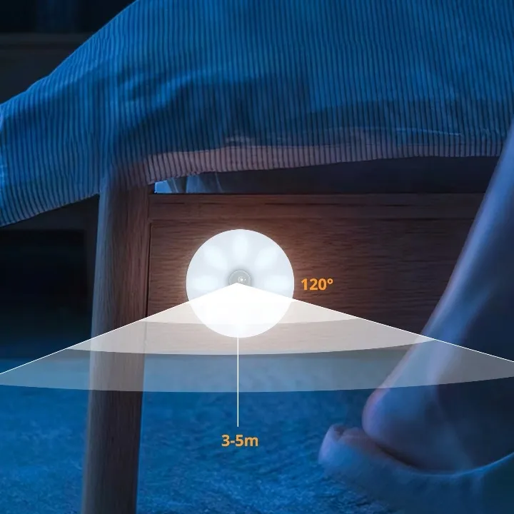 lampa-led-z-czujnikiem-ruchu-do-zamontowania-usb-c-magnetyczna