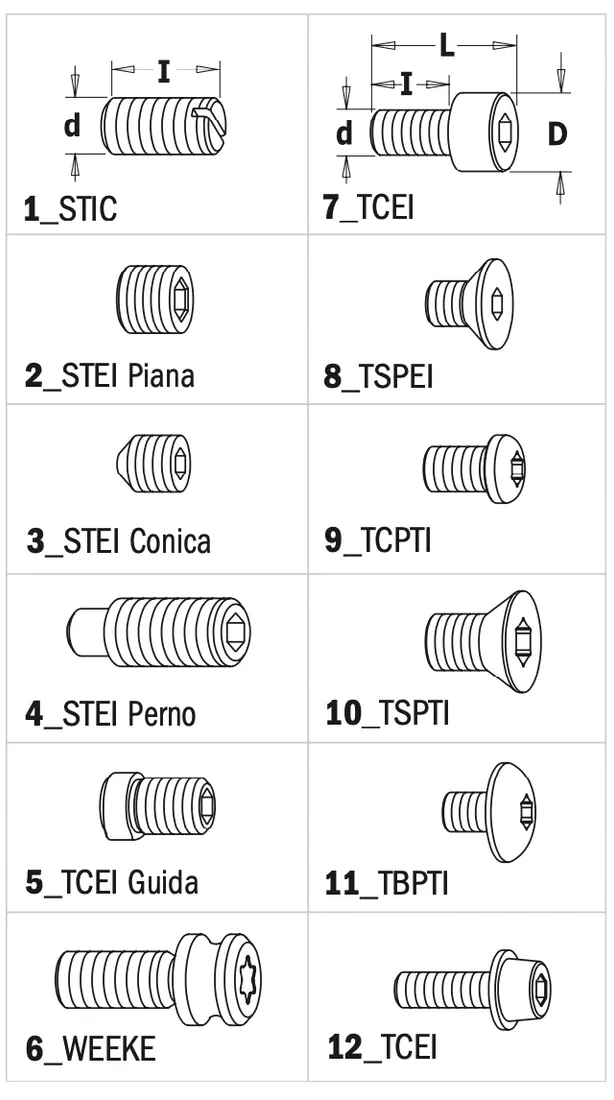 cmt-sruba-do-frezow-i-glowic-m6x16