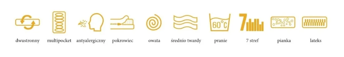 materac-180x200-kieszeniowy-pocket-piankowy-lateks-nierolowany-cayenne