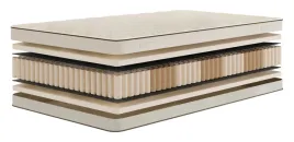 materac-200x200-kieszeniowy-multipocket-piankowy-visco-nierolowany-clove