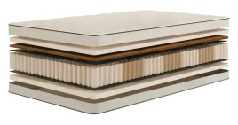 materac-100x200-kieszeniowy-multipocket-kokos-visco-multi-costmary