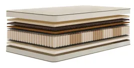 materac-80x200-kieszeniowy-multipocket-lateks-kokos-twardy-cilantro