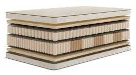 materac-120x200-kieszeniowy-pocket-lateks-h3-sredniotwardy-7-stref-vanilla