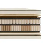 materac-100x200-kieszeniowy-pocket-kokos-lateks-multi-nierolowany-mint-marka-luxsen