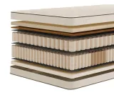 materac-100x200-kieszeniowy-pocket-kokos-lateks-multi-nierolowany-mint-rodzaj-materaca-sprezynowy-multipocket