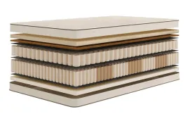 materac-90x200-kieszeniowy-pocket-kokos-lateks-multi-nierolowany-mint