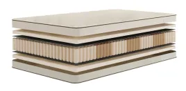 materac-160x200-kieszeniowy-multipocket-piankowy-h3-sredniotwardy-file