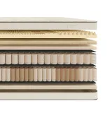 materac-140x200-kieszeniowy-pocket-multi-sprezynowy-h2-h3-silver-pro-marka-luxsen