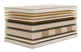 materac-120x200-kieszeniowy-minipocket-kokos-h3-lateks-8-stref-silver