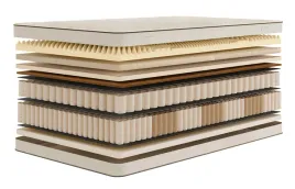 materac-160x200-sprezynowy-silver-pro-multi-minipocket-dwustronny-pianka