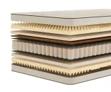 materac-200x200-kieszeniowy-pocket-kokos-pokrowiec-antyalergiczny-orris-marka-luxsen