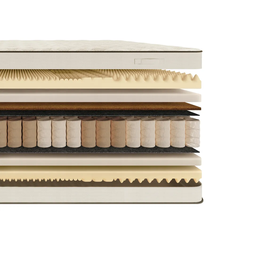 materac-200x200-kieszeniowy-pocket-kokos-pokrowiec-antyalergiczny-orris