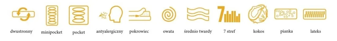 materac-160x200-kieszeniowy-minipocket-kokos-h3-lateks-8-stref-silver