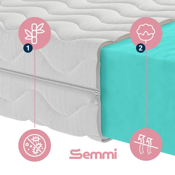 materac-80x200-miekki-piankowy-h1-antyalergiczny-dwustronny-semmi-soft-twardosc-materaca-h1
